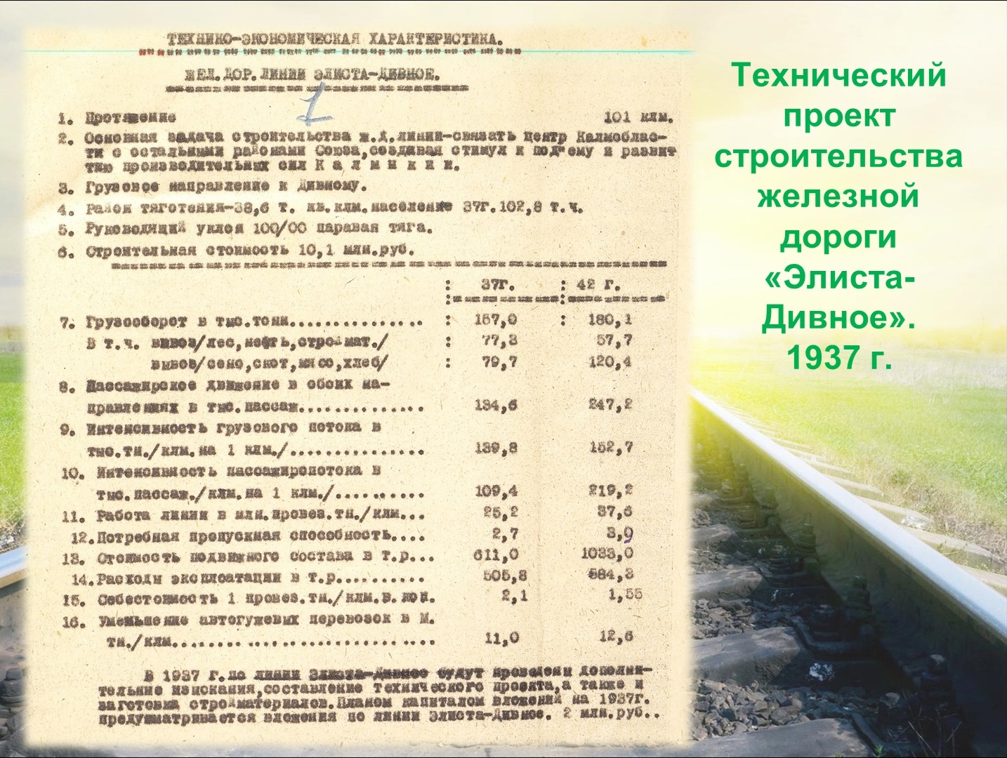 Ровно 50 лет назад, 23 октября 1969 г., состоялось торжественное открытие  железной дороги «Элиста-Дивное». — БУ РК 