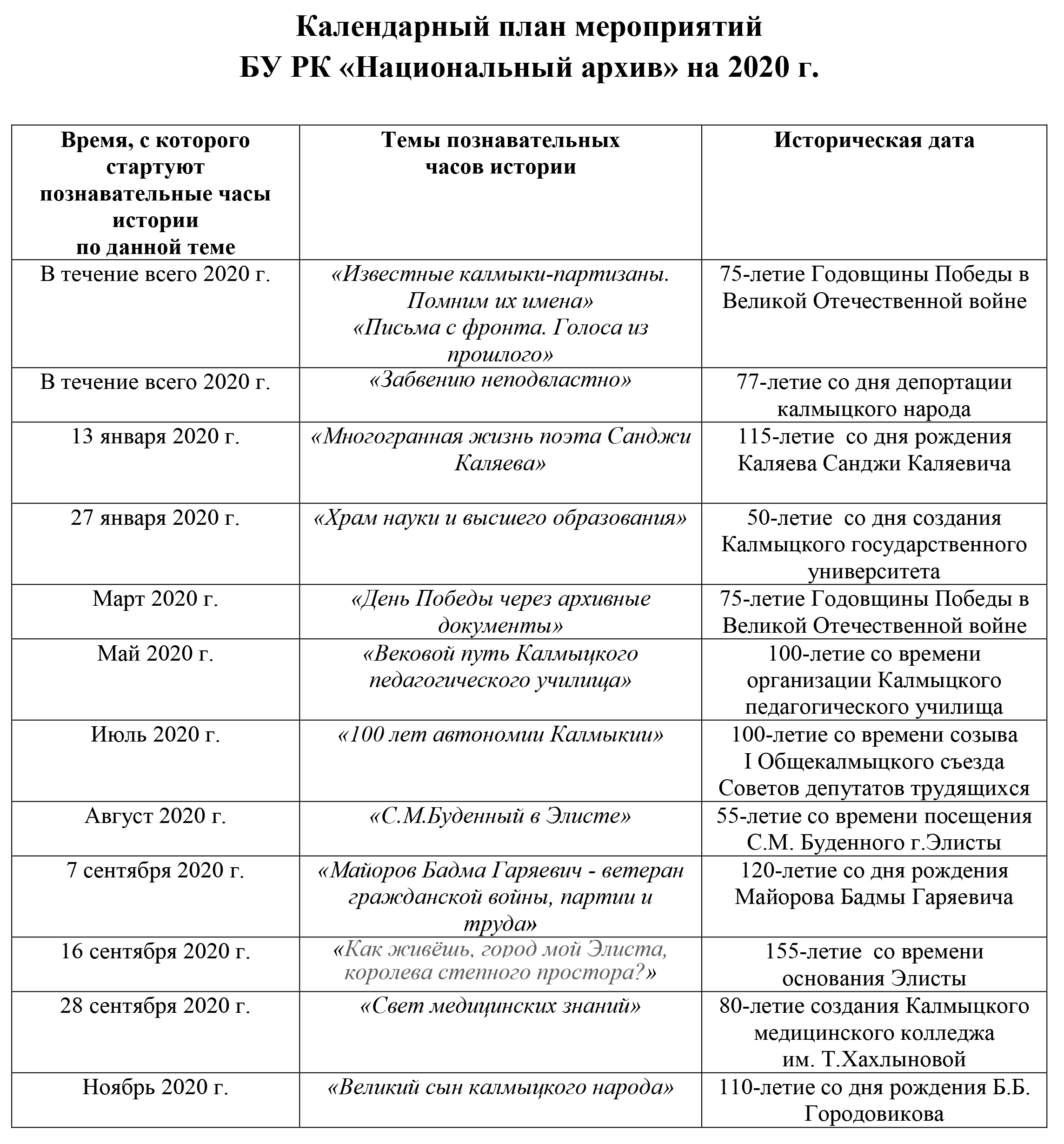 Уважаемые руководители образовательных учреждений! — БУ РК 